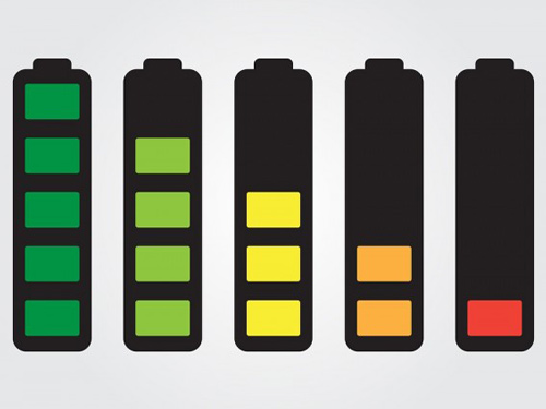 鋰電池性能測試 鋰電池性能測試